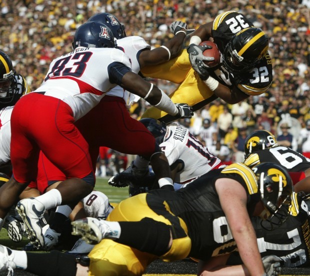 Iowa vs. Arizona Football